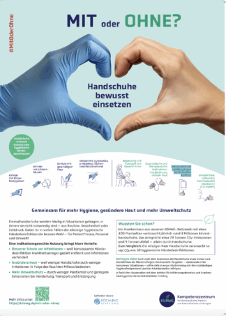 Plakat "Mit oder ohne Handschuhe?"